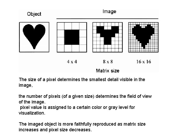The size of a pixel determines the smallest detail visible in the image, the The size of a pixel determines the smallest detail visible in the image, the