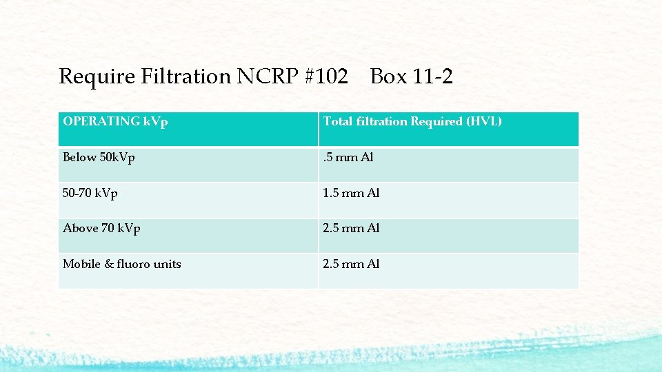 Require Filtration NCRP #102 Box 11 -2 OPERATING k. Vp Total filtration Required (HVL)