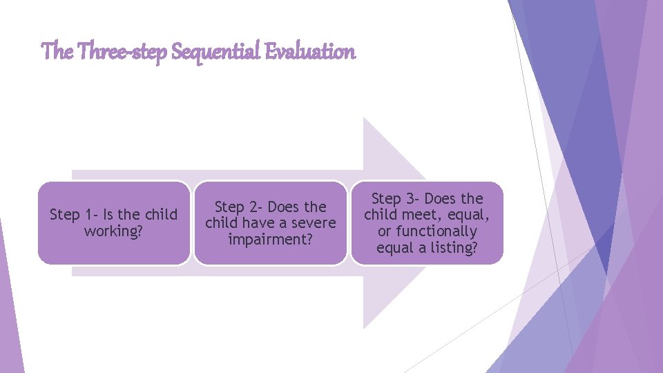 The Three-step Sequential Evaluation Step 1 - Is the child working? Step 2 -