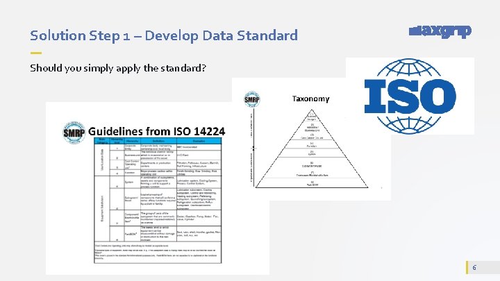 Solution Step 1 – Develop Data Standard Should you simply apply the standard? 6