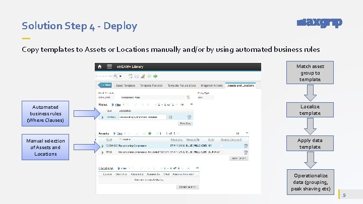 Solution Step 4 - Deploy Copy templates to Assets or Locations manually and/or by