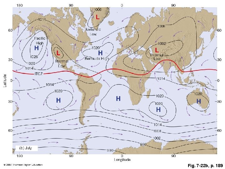 Fig. 7 -22 b, p. 189 