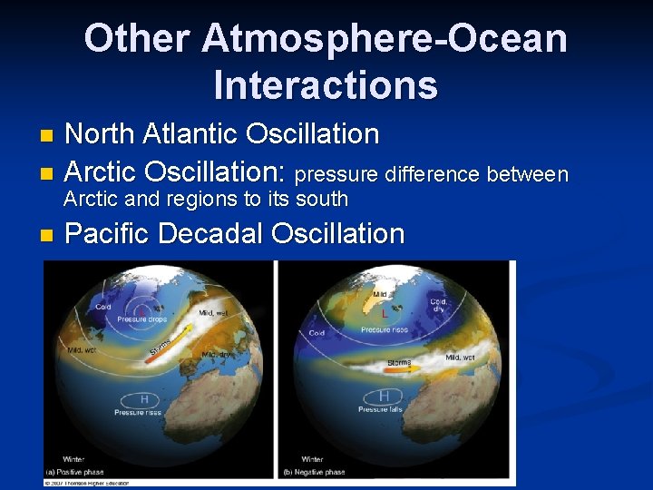 Other Atmosphere-Ocean Interactions North Atlantic Oscillation n Arctic Oscillation: pressure difference between n Arctic