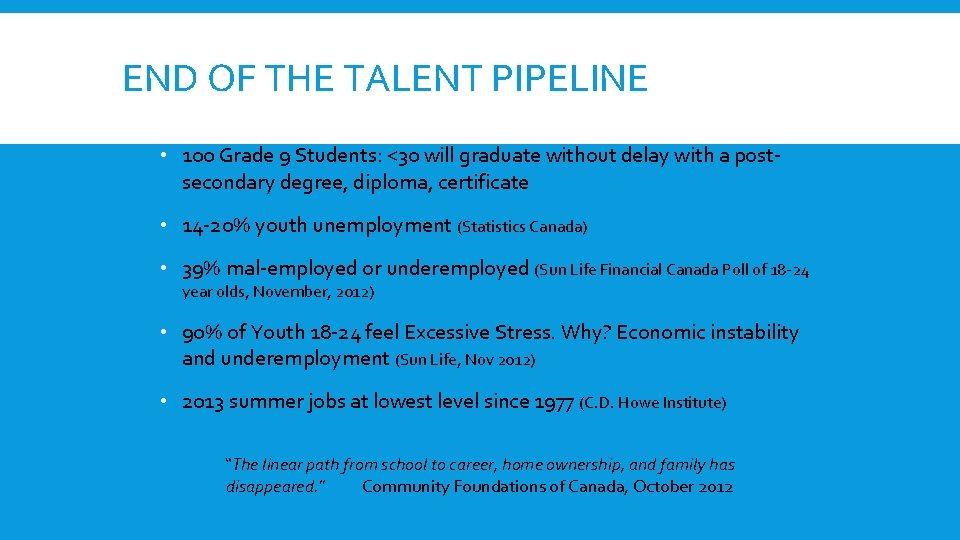 END OF THE TALENT PIPELINE • 100 Grade 9 Students: <30 will graduate without