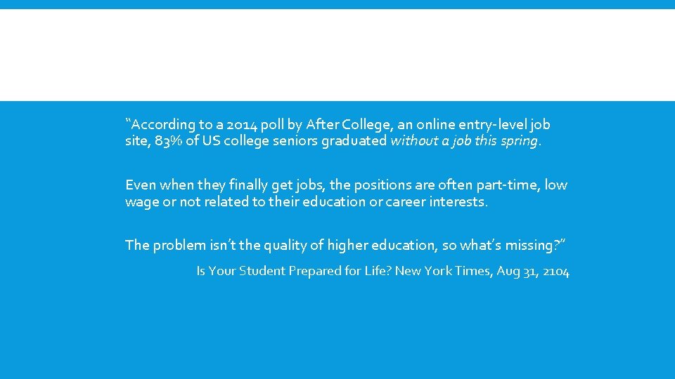 “According to a 2014 poll by After College, an online entry-level job site, 83%