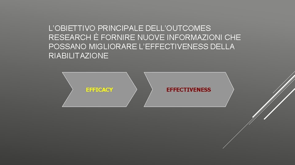 L’OBIETTIVO PRINCIPALE DELL’OUTCOMES RESEARCH È FORNIRE NUOVE INFORMAZIONI CHE POSSANO MIGLIORARE L’EFFECTIVENESS DELLA RIABILITAZIONE