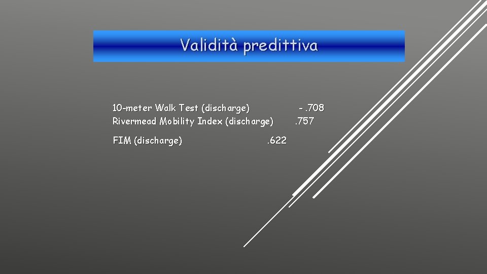 Validità predittiva 10 -meter Walk Test (discharge) Rivermead Mobility Index (discharge) FIM (discharge) .