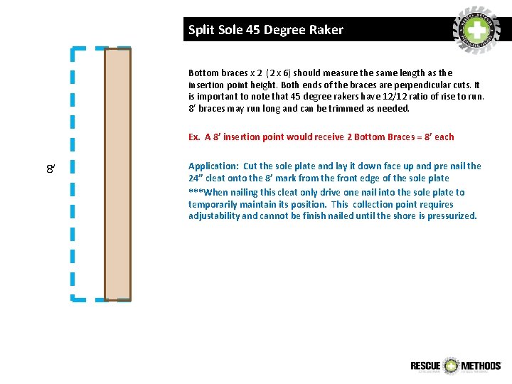 Split Sole 45 Degree Raker Bottom braces x 2 (2 x 6) should measure