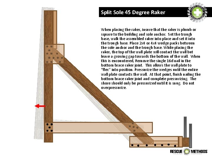 Split Sole 45 Degree Raker When placing the raker, insure that the raker is