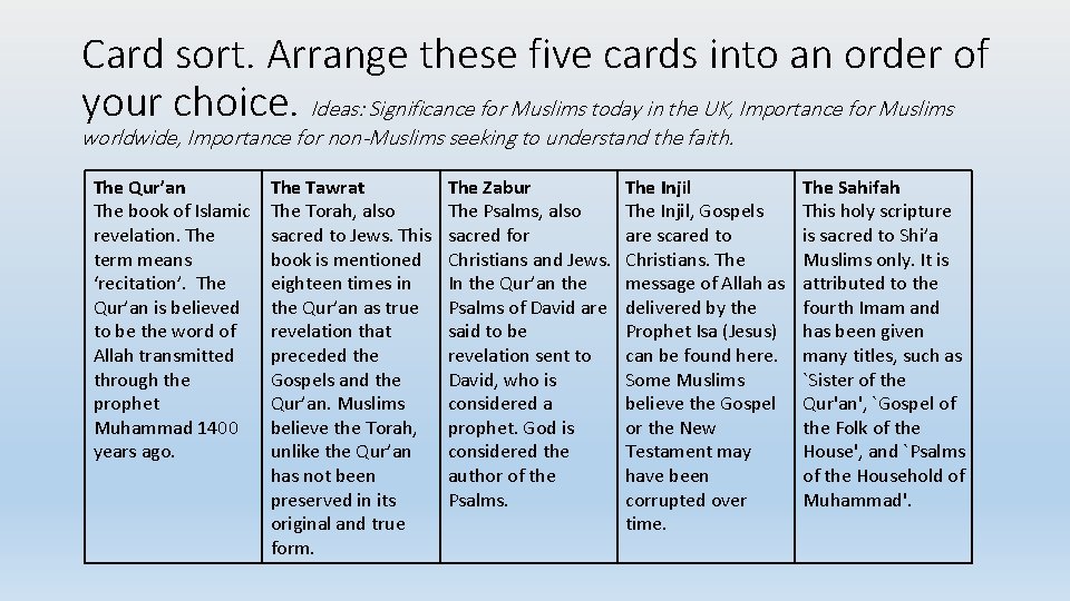 Card sort. Arrange these five cards into an order of your choice. Ideas: Significance