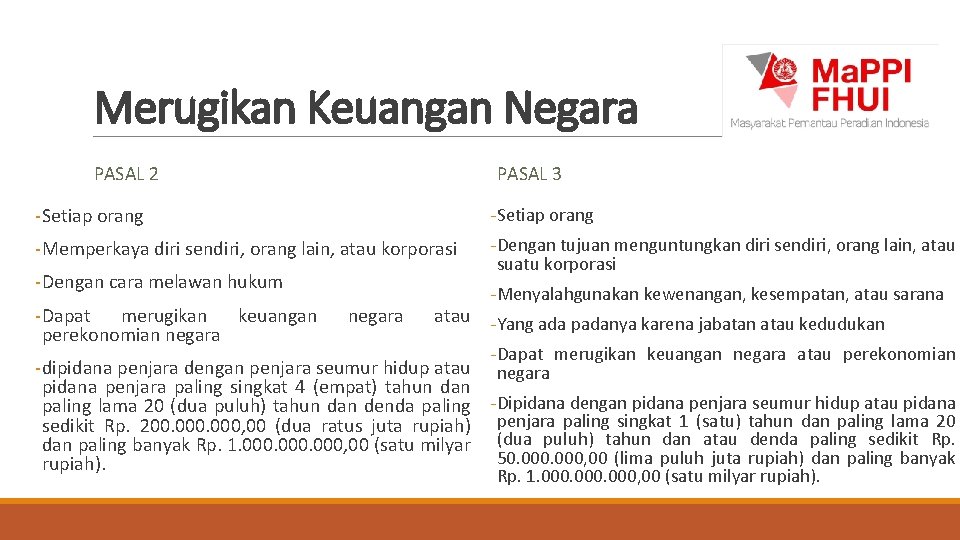 Merugikan Keuangan Negara PASAL 2 PASAL 3 - Setiap orang - Memperkaya diri sendiri,