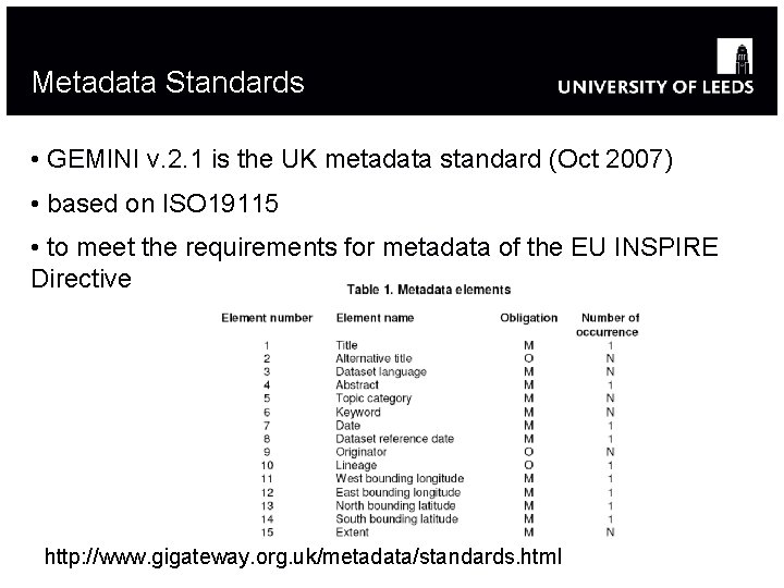 Metadata Standards • GEMINI v. 2. 1 is the UK metadata standard (Oct 2007)