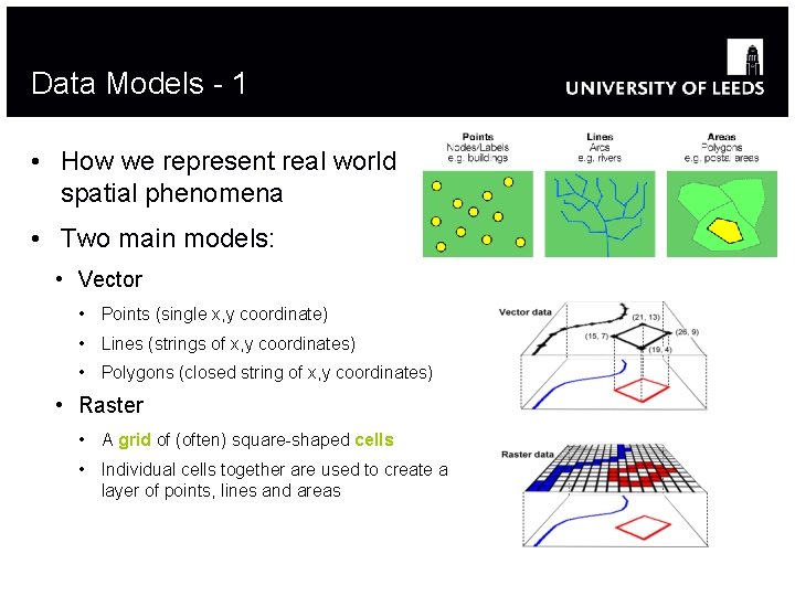 Data Models - 1 • How we represent real world spatial phenomena • Two
