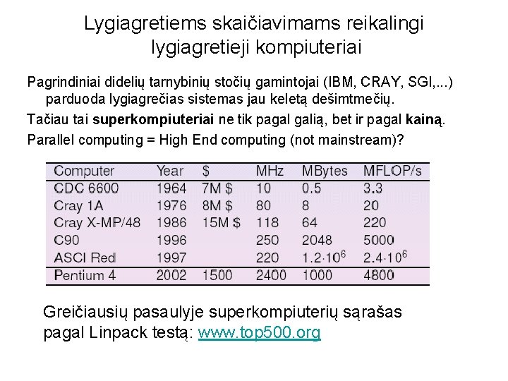 Lygiagretiems skaičiavimams reikalingi lygiagretieji kompiuteriai Pagrindiniai didelių tarnybinių stočių gamintojai (IBM, CRAY, SGI, .