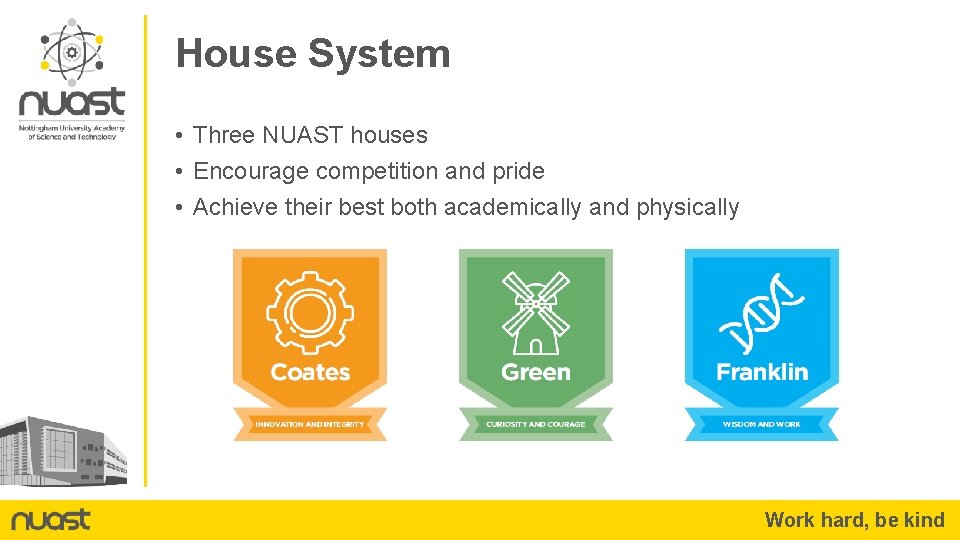 House System • Three NUAST houses • Encourage competition and pride • Achieve their