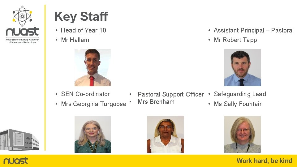 Key Staff • Head of Year 10 • Assistant Principal – Pastoral • Mr