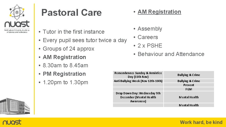 Pastoral Care • • AM Registration • Assembly Tutor in the first instance •