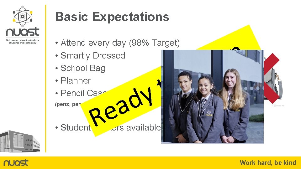 Basic Expectations • Attend every day (98% Target) • Smartly Dressed • School Bag