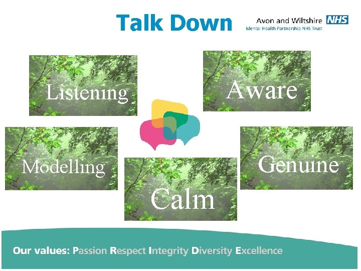 Talk Down Aware Listening Genuine Modelling Calm 