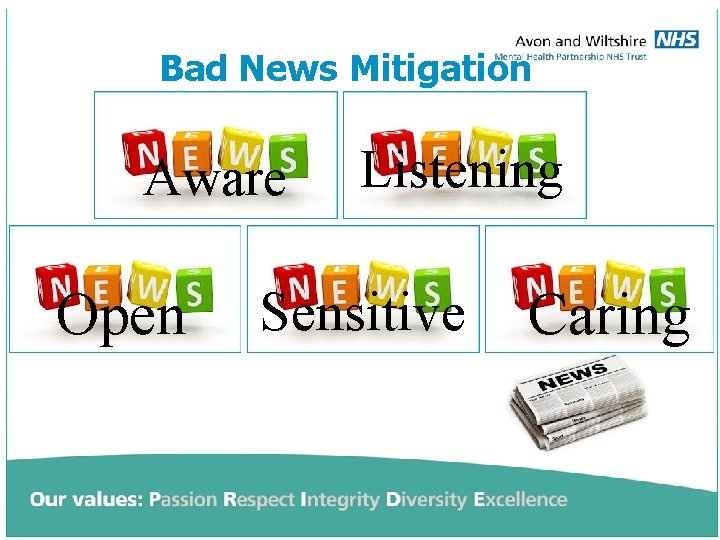 Bad News Mitigation Open Aware Open Listening Sensitive Caring 