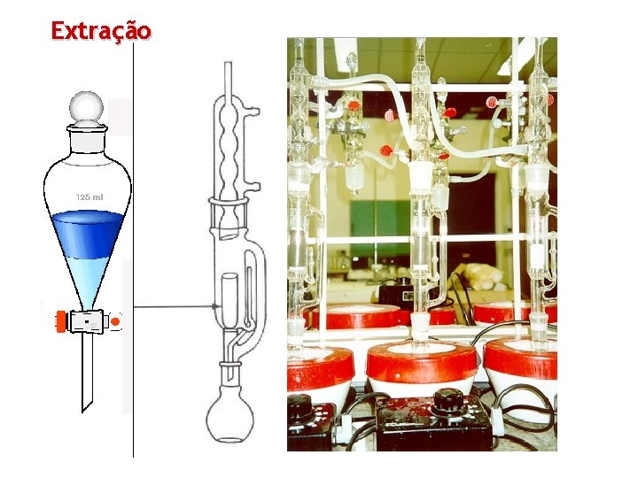 Extração 
