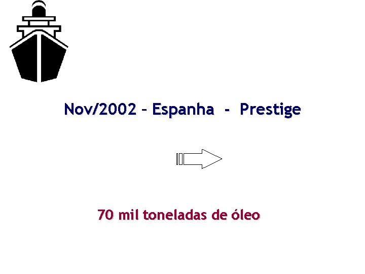 Nov/2002 – Espanha - Prestige 70 mil toneladas de óleo 