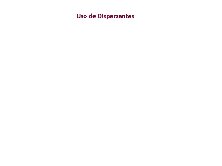 Uso de Dispersantes 