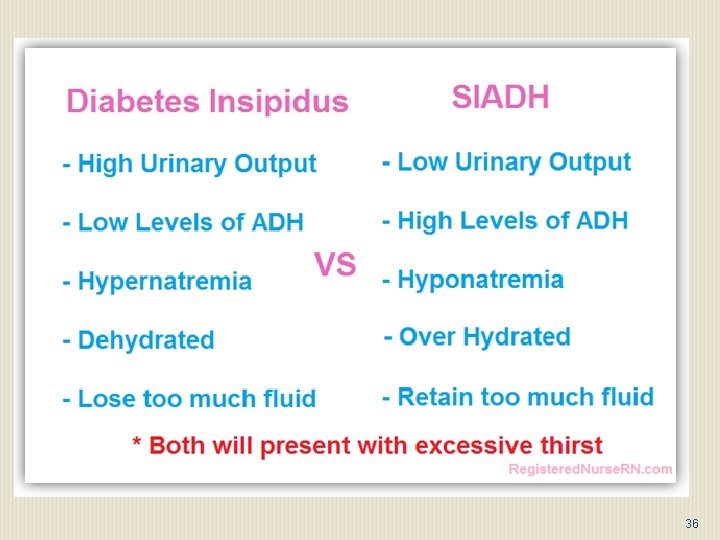 diabetes insipidus urine output