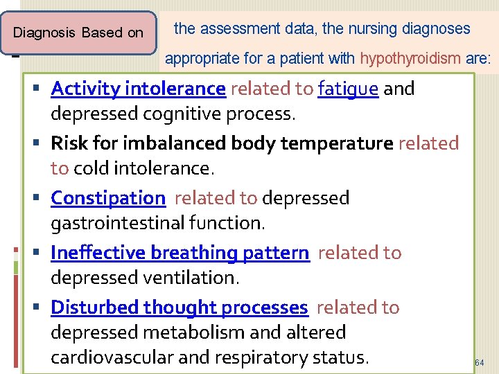 Diagnosis Based on the assessment data, the nursing diagnoses appropriate for a patient with