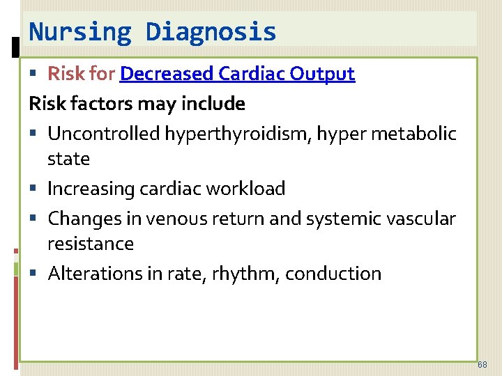 Nursing Diagnosis Risk for Decreased Cardiac Output Risk factors may include Uncontrolled hyperthyroidism, hyper