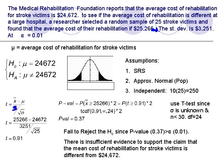 The Medical Rehabilitation Foundation reports that the average cost of rehabilitation for stroke victims