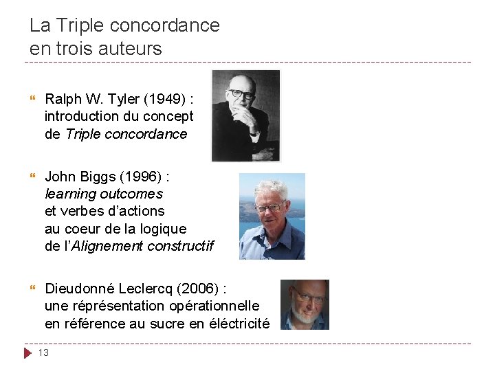La Triple concordance en trois auteurs Ralph W. Tyler (1949) : introduction du concept
