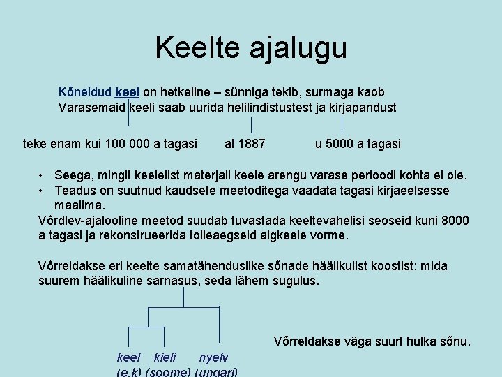 Keelte ajalugu Kõneldud keel on hetkeline – sünniga tekib, surmaga kaob Varasemaid keeli saab