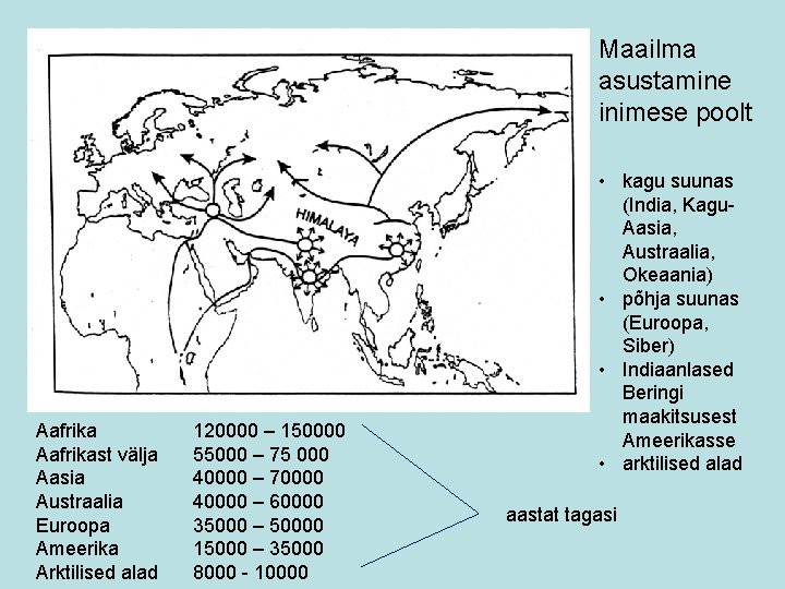 Maailma asustamine inimese poolt Aafrikast välja Aasia Austraalia Euroopa Ameerika Arktilised alad 120000 –