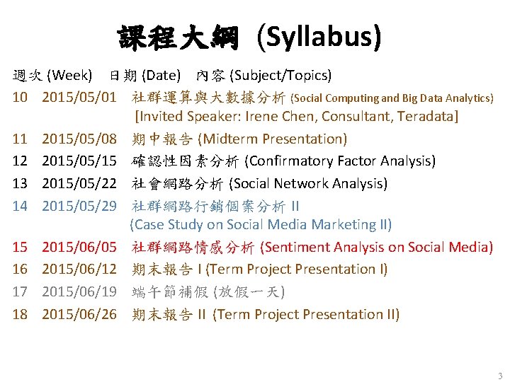 課程大綱 (Syllabus) 週次 (Week) 日期 (Date) 內容 (Subject/Topics) 10 2015/05/01 社群運算與大數據分析 (Social Computing and