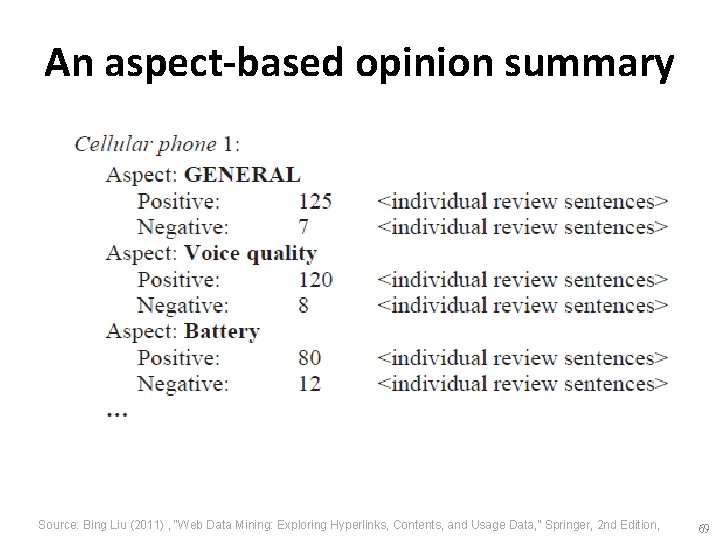 An aspect-based opinion summary Source: Bing Liu (2011) , “Web Data Mining: Exploring Hyperlinks,