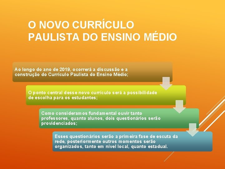 O NOVO CURRÍCULO PAULISTA DO ENSINO MÉDIO Ao longo do ano de 2019, ocorrerá