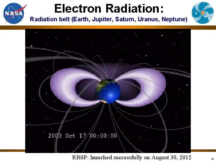 Electron Radiation: Radiation belt (Earth, Jupiter, Saturn, Uranus, Neptune) Courtesy: SVS@ NASA/GSFC RBSP: launched