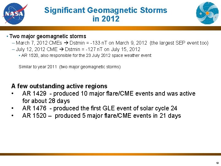 Significant Geomagnetic Storms in 2012 • Two major geomagnetic storms – March 7, 2012