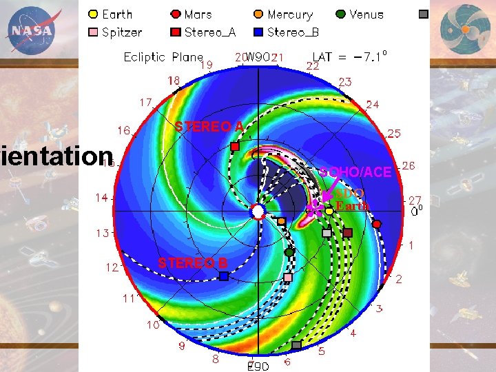 ientation STEREO A CME SOHO/ACE SDO Earth * STEREO B 