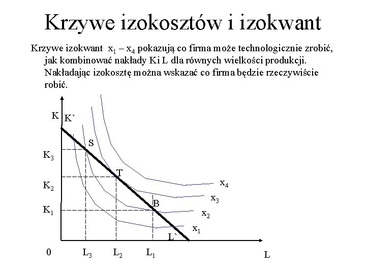 Krzywe izokosztów i izokwant Krzywe izokwant x 1 – x 4 pokazują co firma