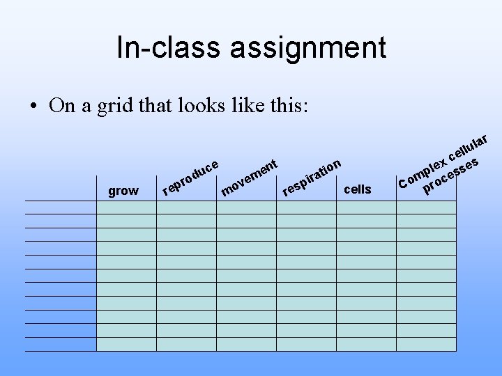 In-class assignment • On a grid that looks like this: grow ro rep c