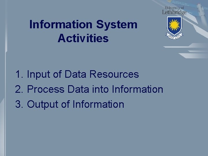 Information System Activities 1. Input of Data Resources 2. Process Data into Information 3.