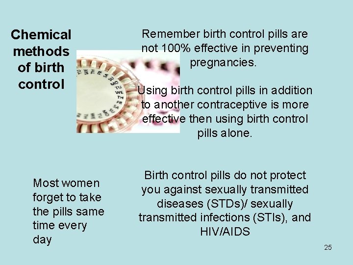 Chemical methods of birth control Most women forget to take the pills same time