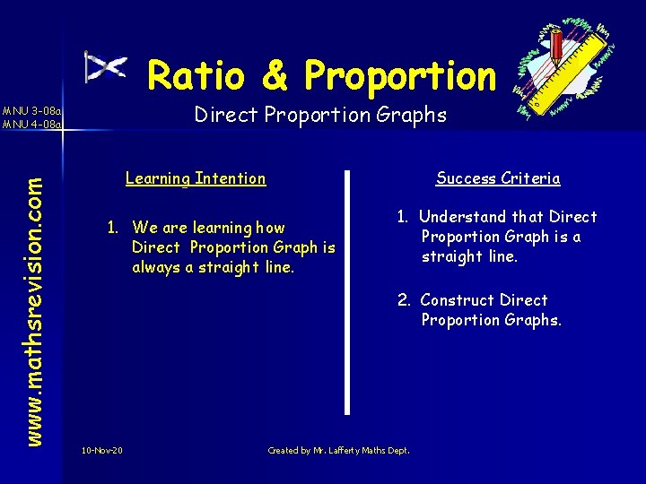 Ratio & Proportion Direct Proportion Graphs www. mathsrevision. com MNU 3 -08 a MNU