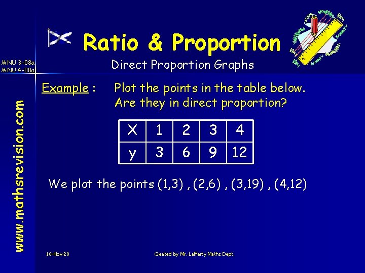 Ratio & Proportion Direct Proportion Graphs MNU 3 -08 a MNU 4 -08 a