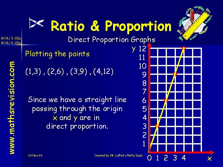 Ratio & Proportion www. mathsrevision. com MNU 3 -08 a MNU 4 -08 a