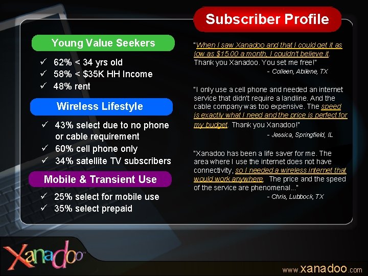 Subscriber Profile Young Value Seekers ü 62% < 34 yrs old ü 58% < Subscriber Profile Young Value Seekers ü 62% < 34 yrs old ü 58% <