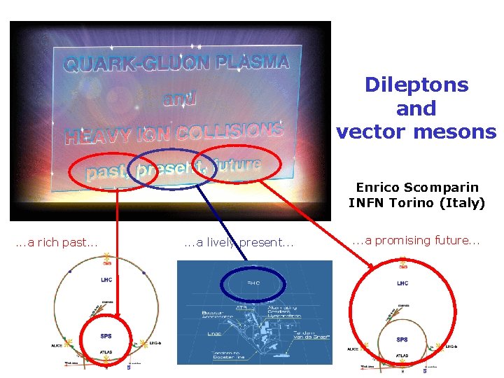 Dileptons and vector mesons Enrico Scomparin INFN Torino (Italy). . . a rich past.