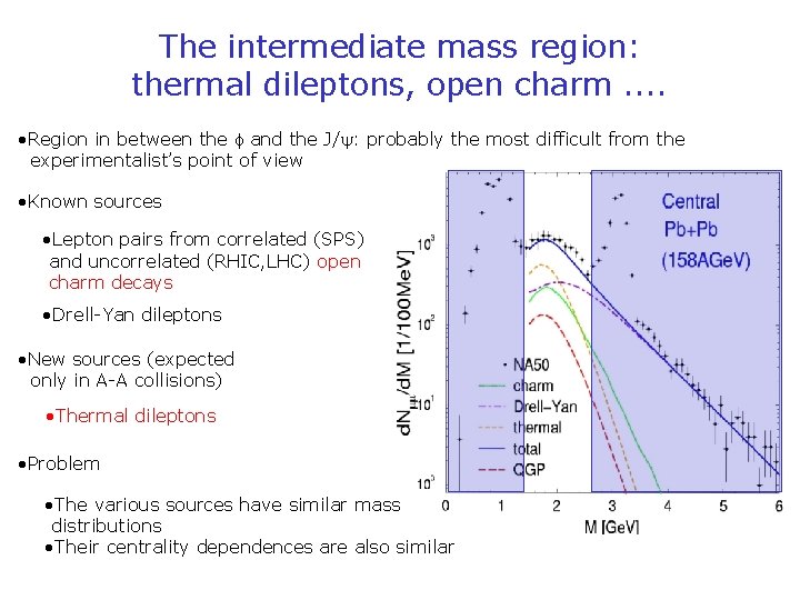 The intermediate mass region: thermal dileptons, open charm. . • Region in between the